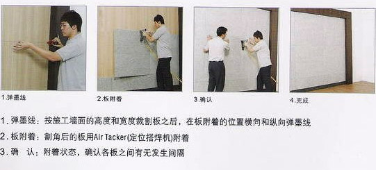 聚酯吸音板墙面安装方法