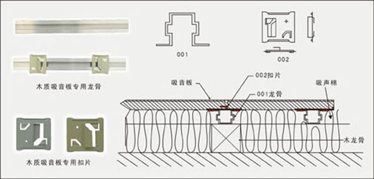 木质吸音板的安装(图1)