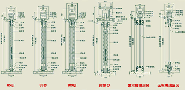 隔音隔断(图2)