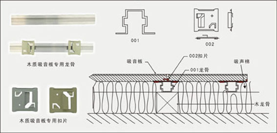 木质吸音板安装施工(图2)