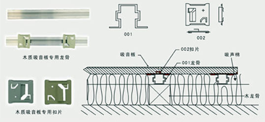 孔木吸音板安装方法,孔木吸音板安装
