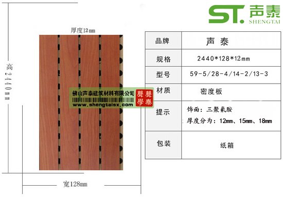 如何应用对声学材料(图1)