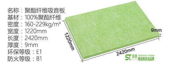 声学材料生产厂家服务商(图4)