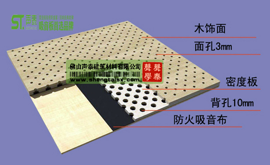 江西影剧院环保防火孔木吸音板厂家(图2) 江西影剧院环保防火孔木吸音板厂家(图2)